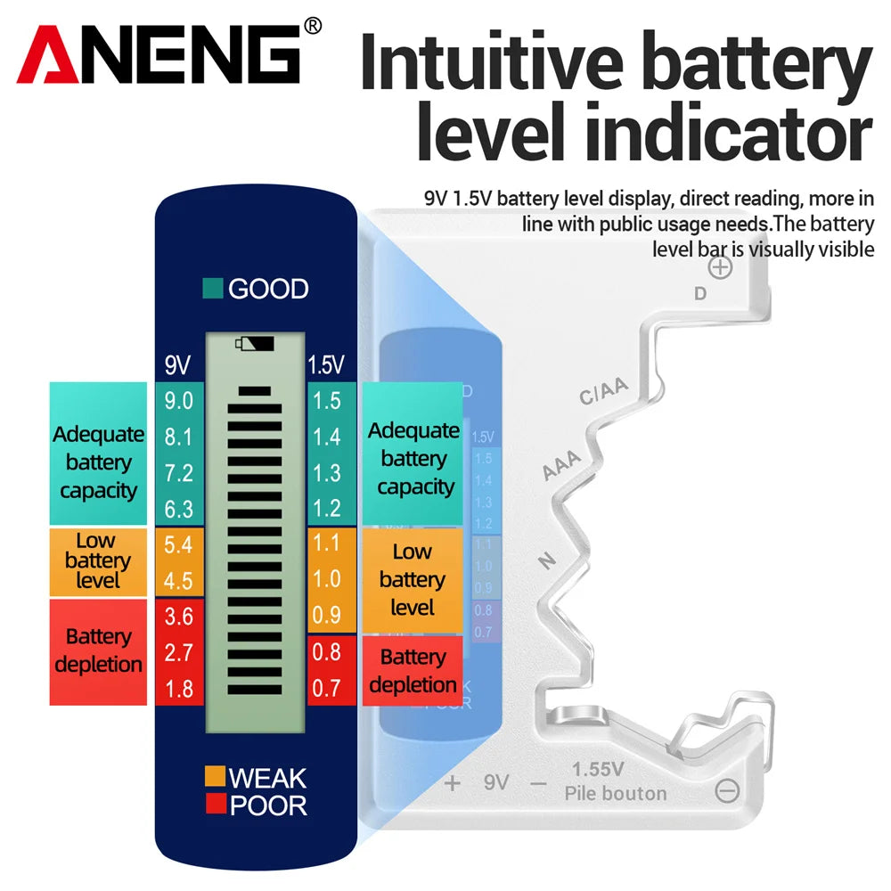 LCD Display Battery Testers C AA AAA D N 9V 1.55V Universal Button Cell Volt Capacity Check Detector Capacitance Tools